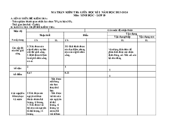 Giải đề thi giữa học kì 1 lớp 10 năm 2023 - 2024 sách Kết nối tri thức với cuộc sống | Sinh học lớp 10 đề 1