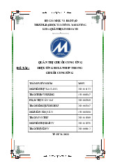 Hiệu ứng Bullwhip trong chuỗi cung ứng Môn Quản trị chuỗi cung ứng | Trường Đại học Tài chính - Marketing