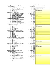 Đề cương môn Quản trị học - trường đại học kinh tế- tài chính thành phố Hồ chí minh.