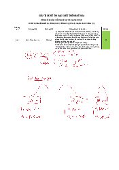 Ôn thi môn xác suất thống kê| Đại học Kinh tế Quốc Dân
