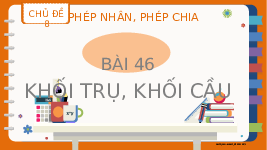 Giáo án điện tử Toán 2 Chương 3 Cánh diều: Khối trụ, khối cầu