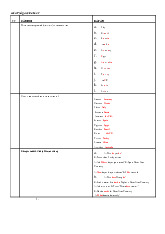 Câu Hỏi và Đáp Án Thực Hành môn Tiếng Anh cơ bản 2 | Trường đại học Mở Hà Nội