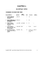 Chapter 1: Accounting Fundamentals and Exercises Review | Nguyên lý kế toán | Trường Đại học Kinh tế Thành phố Hồ Chí Minh
