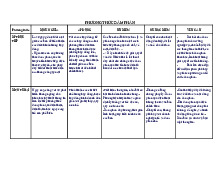 Đề cương Môn Giao dịch và đàm phán kinh doanh | Đại học Kinh Tế Quốc Dân