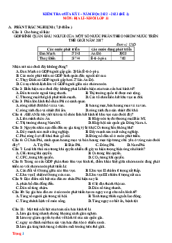 Đề thi giữa học kỳ 1 môn Địa 11 Năm 2022-2023 (Có Đáp Án) - Đề 1