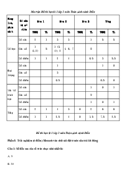Đề thi học kì 1 môn Toán 2 năm 2023 - 2024 sách Cánh diều | đề 2