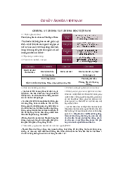 Chương 1: Văn hóa và văn hóa học Việt Nam | Đại học Văn Lang