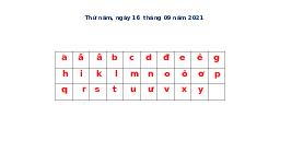 Giáo án điện tử Tiếng việt 1 Chân trời sáng tạo: Ôn tập