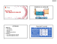 Chương 19: Các nguyên tố nhóm IIB | Bài giảng môn Hóa vôn cơ | Đại học Bách khoa hà nội