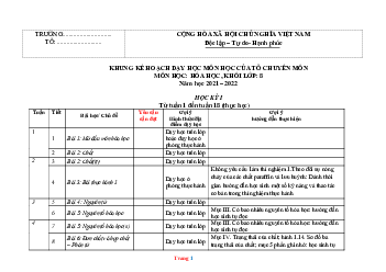 Khung kế hoạch dạy học môn học tổ chuyên môn hóa học khối lớp 89 năm 2021-2022 học kỳ I- CV 4040