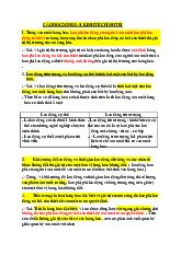 Câu hỏi đúng sai môn Kinh tế chính trị | Đại học Nội Vụ Hà Nội