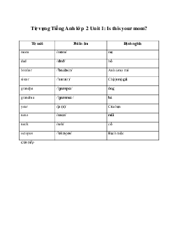 Từ vựng Unit 1: Is this your mom? | Tiếng anh 2 Family and Friends