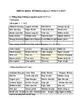 Những động từ theo sau là v-ing và to v | Học viện Báo chí và Tuyên truyền