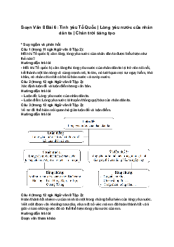 Soạn Văn 8 Bài 6: Tình yêu Tổ Quốc | Lòng yêu nước của nhân dân ta | Chân trời sáng tạo