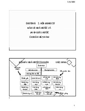 Chương 1. Lí luận chung về nhà nước và pháp luật môn Pháp luật đại cương  | Học viện Nông nghiệp Việt Nam