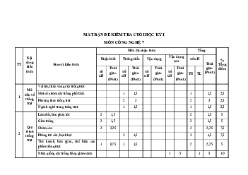 Đề thi học kì 1 môn Công nghệ 7 năm 2023 - 2024 sách Kết nối tri thức với cuộc sống - Đề 5