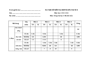 Đề thi giữa học kì 2 môn Tiếng Việt lớp 5 có hướng dẫn chấm ma trận đề chẳn