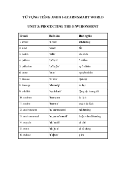 Từ vựng unit 3 lớp 8 i-Learn Smart World