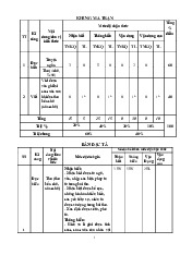 Đề thi giữa học kỳ 1 môn Ngữ Văn lớp 7 năm học 2024 - 2025 - Đề số 3 | Bộ sách Chân trời sáng tạo