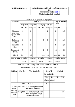Đề thi giữa học kì 1 môn Công nghệ 8 năm 2023 - 2024 sách Chân trời sáng tạo