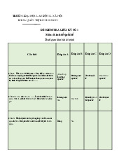Đại cương môn Kinh tế Quốc tế - Trường Đại học lao động -  xã hội