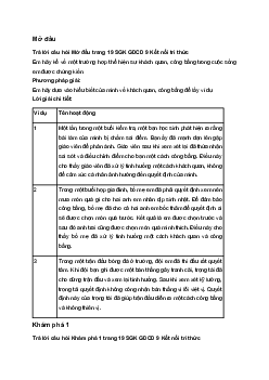 Giải Giáo dục công dân 9 Kết nối tri thức  Bài 4: Khách quan và công bằng