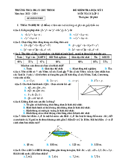 Đề học kỳ 1 Toán 8 năm 2023 – 2024 trường THCS Phan Chu Trinh – Hà Nội