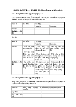 Giải bài tập SBT Địa Lý 12 bài 21: Đặc điểm nền nông nghiệp nước ta