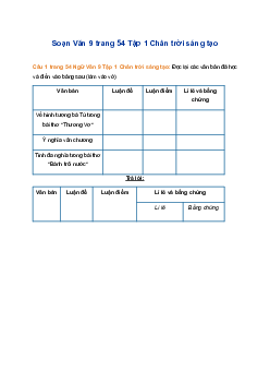 Soạn bài Ôn tập trang 54 | SGK Ngữ Văn 9 Chân trời sáng tạo (Tập 1)