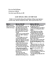 So sánh sự chuyển hướng chỉ đạo chiến lược của Đảng- Lịch sử Đảng Cộng Sản Việt Nam| Đại học Kinh Tế Quốc Dân