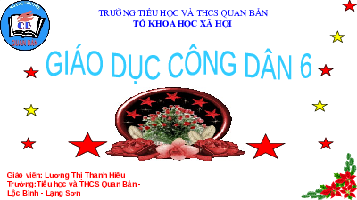 Bài 6- Tự nhận thức bản thân | Bài giảng PowerPoint GDCD 6 | Kết nối tri thức