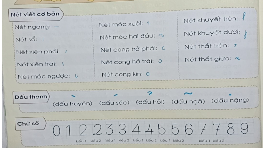 Giáo án điện tử Tiếng việt 1 bài 1 Chân trời sáng tạo : A a