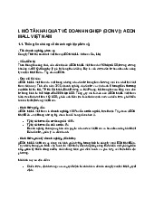 Bài Tập Kế Toán Quản Trị Tại AEON MALL Việt Nam | Môn Kế toán quản trị - Đại học Bách Khoa Hà Nội