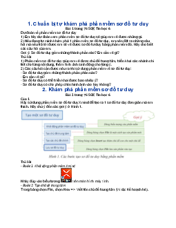 Tin học lớp 6 Bài 7: Thực hành khám phá phần mềm sơ đồ tư duy  | Cánh Diều