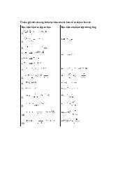Bảng đạo hàm - tham khảo | Trường đại học Lao động - Xã hội