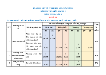 Đề thi giữa học kì 2 môn Toán 8 năm 2023 - 2024 sách Kết nối tri thức với cuộc sống - Đề 6