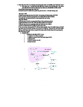 Tổng hợp chu trình ure và thiếu hụt enzyme OTC - SEM 6 S1.2