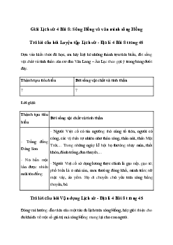 Giải Lịch sử Địa lí lớp 4 Bài 8: Sông Hồng và văn minh sông Hồng | Cánh diều