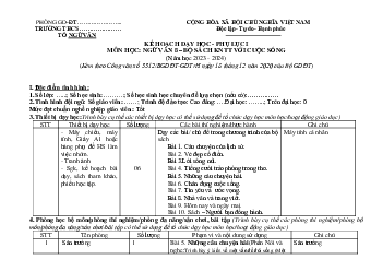 Phụ lục I, II, III môn Ngữ văn 8 sách Kết nối tri thức