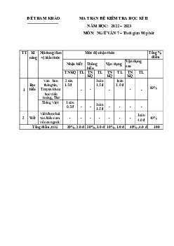 Đề thi học kì 2 Ngữ Văn 7 - Đề 9 | Chân trời sáng tạo năm 2024