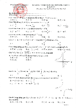 Đáp án và lời giải chi tiết đề tham khảo tốt nghiệp THPT 2023 môn Toán