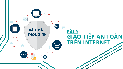 Bài 9 Chủ đề 3 | Bài giảng PowerPoint Tin học 11 Kết nối tri thức