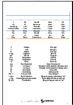 Ngữ pháp Tiếng Anh - Tiếng Anh | Trường Đại học Khoa học Tự nhiên, Đại học Quốc gia Thành phố Hồ Chí Minh