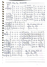 Bài tập giữa kì Môn Hình học và Đại số tuyến tính | Đại học Cần Thơ