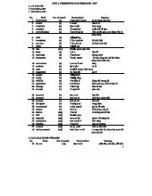 UNIT 6. PRESERVING OUR HERITAGE - KEY NOTES