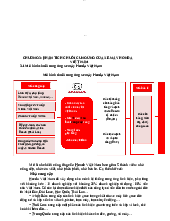 Chương 3: Phân tích chuỗi cung ứng của xe máy Honda Việt Nam - Phương pháp nghiên cứu kinh tế | Trường Đại học Kinh tế, Đại học Quốc gia Hà Nội