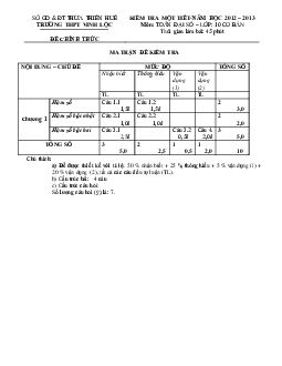 Đề kiểm tra Đại số 10 chương 2 trường THPT Vinh Lộc – TT. Huế