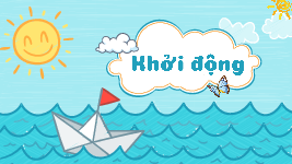 Giáo án điện tử Toán 3 Bài 32 Kết nối tri thức: Mi-li-lít