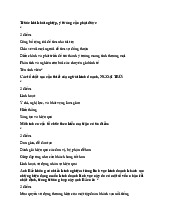 Trắc nghiệm Các yếu tố quyết định thành công và chiến lược môn Khởi nghiệp | Trường Đại học Thủy Lợi