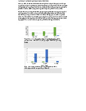 Tin tức về SCB - Tình hình tái cơ cấu và kiểm soát nội bộ môn Kiểm soát nội bộ | Trường Đại học Sư phạm Kỹ thuật Thành phố Hồ Chí Minh